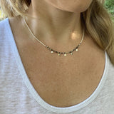 Labradorite Moonstone Quartz Choker – Sterling Silver Dangles